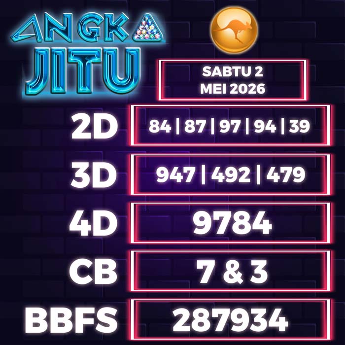 Prediksi Angka Jitu Sydney
