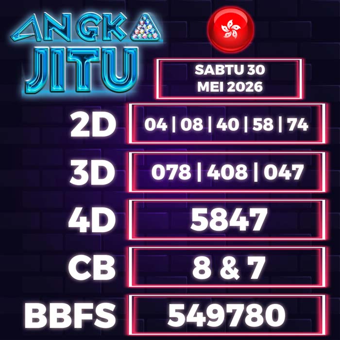 Prediksi Angka Jitu Hongkong