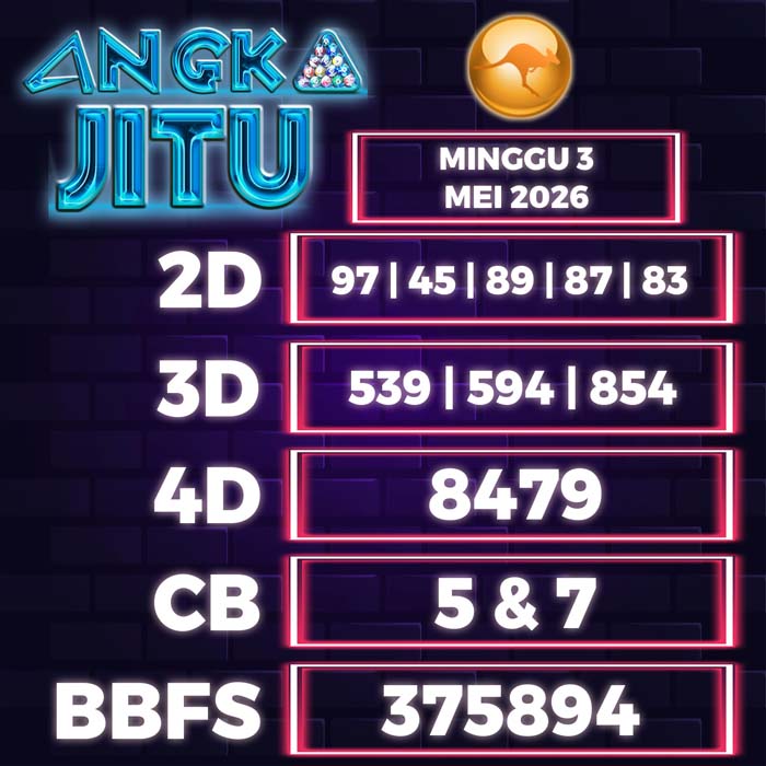 Prediksi Angka Jitu Sydney