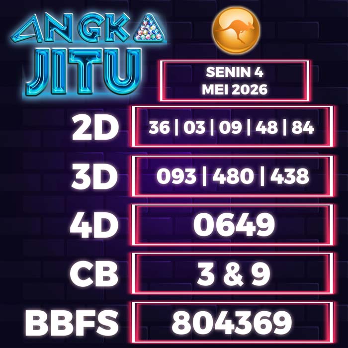 Prediksi Angka Jitu Sydney