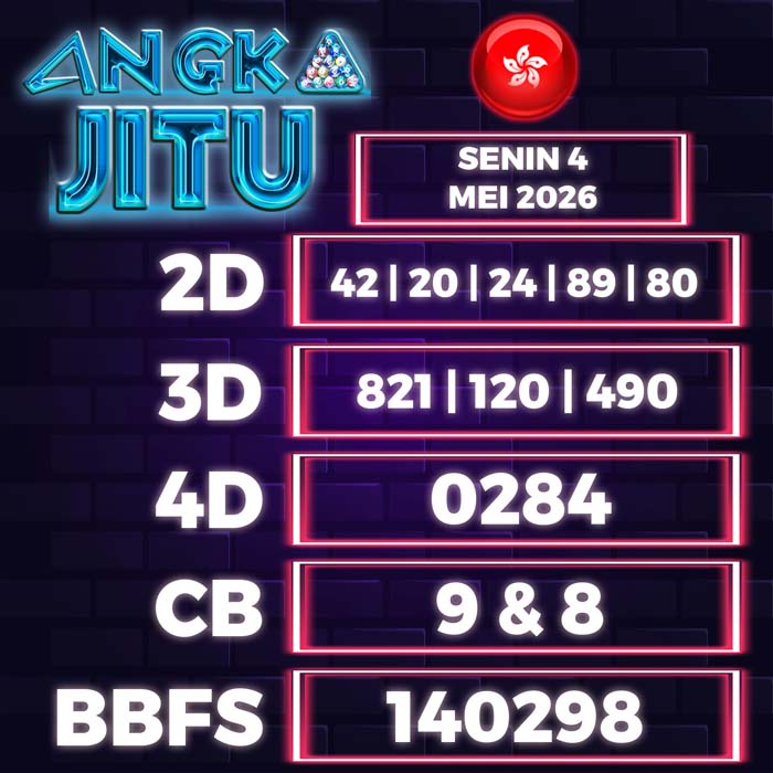 Prediksi Angka Jitu Hongkong
