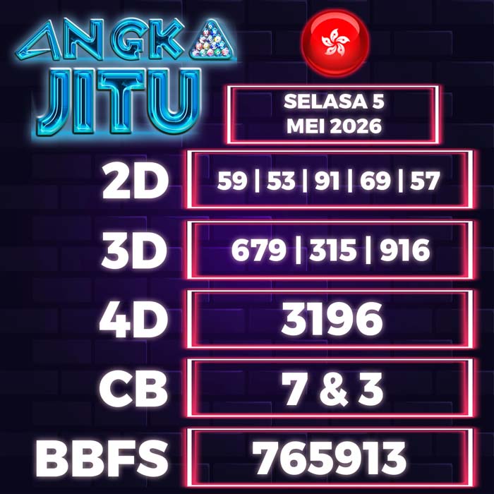 Prediksi Angka Jitu Hongkong