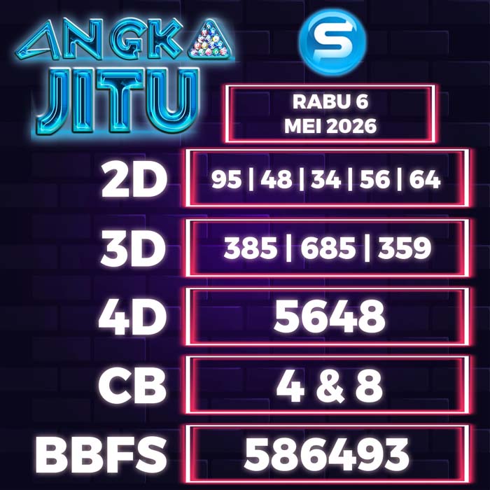 Prediksi Angka Jitu Seoul