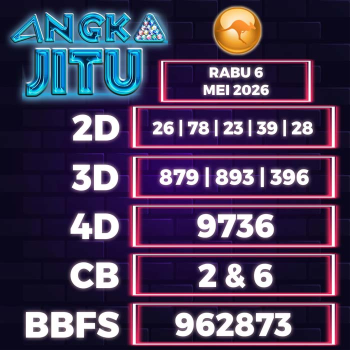 Prediksi Angka Jitu Sydney