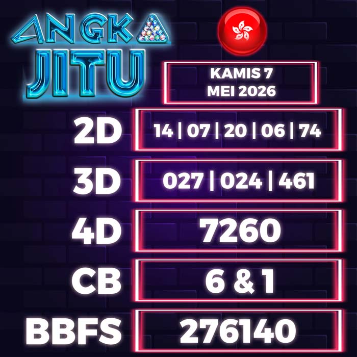 Prediksi Angka Jitu Hongkong