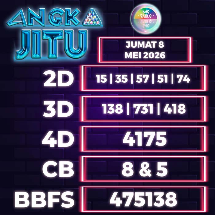Prediksi Angka Jitu Sao Paulo