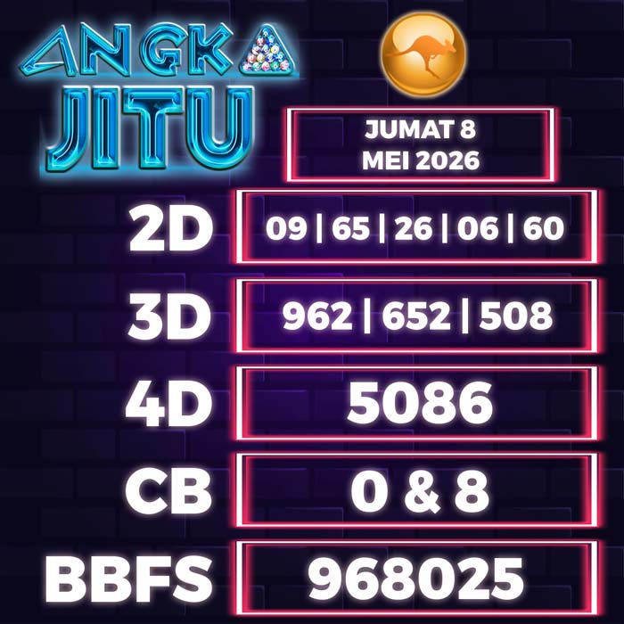 Prediksi Angka Jitu Sydney