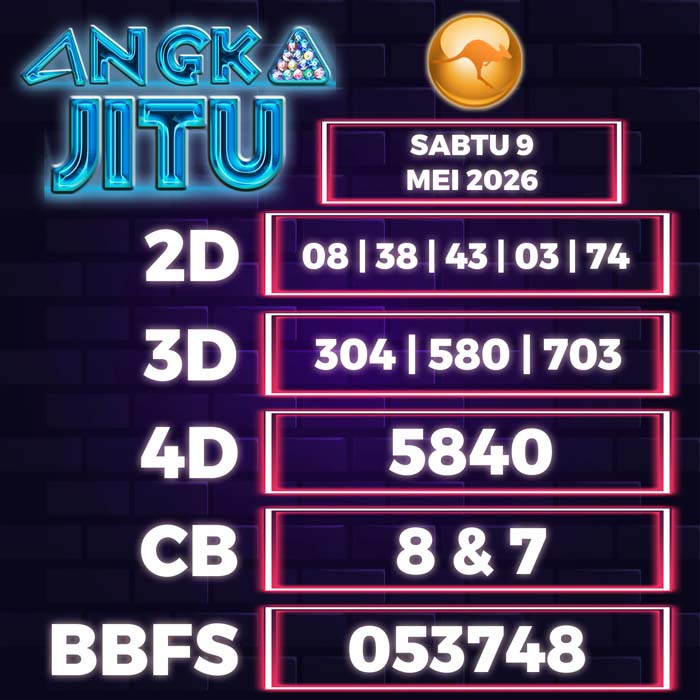 Prediksi Angka Jitu Sydney