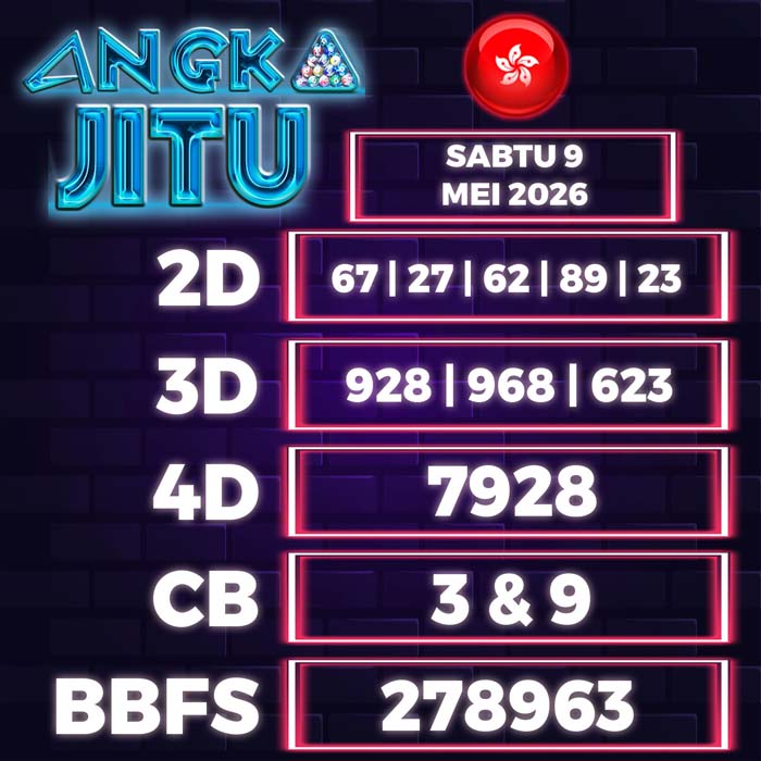 Prediksi Angka Jitu Hongkong