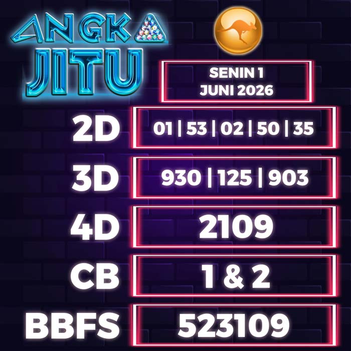 Prediksi Angka Jitu Sydney