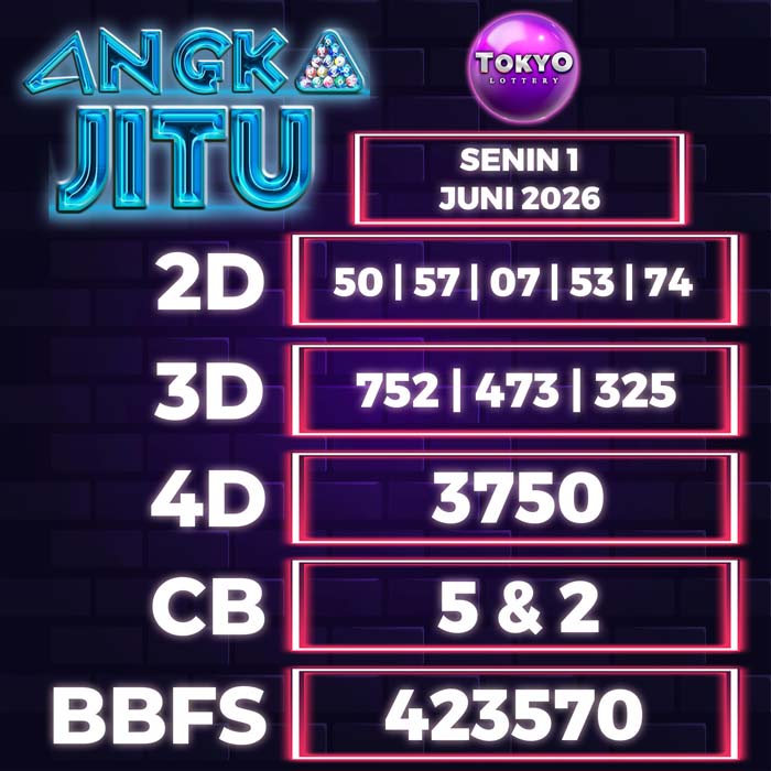 Prediksi Angka Jitu Tokyo