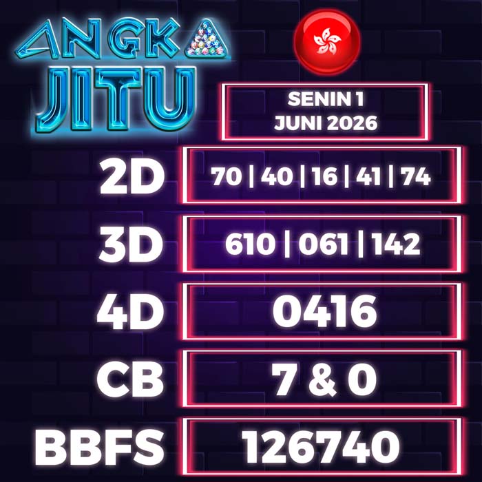 Prediksi Angka Jitu Hongkong