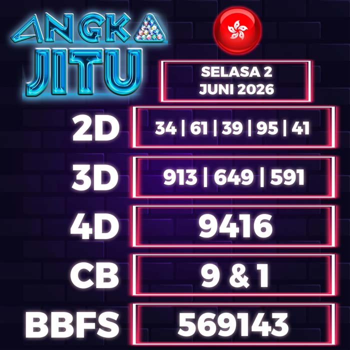 Prediksi Angka Jitu Hongkong