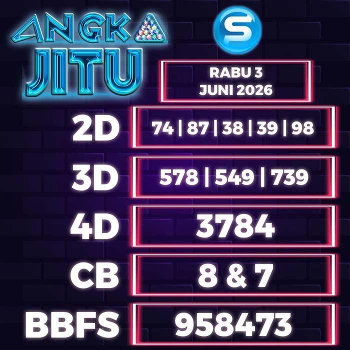 Prediksi Angka Jitu Singapore