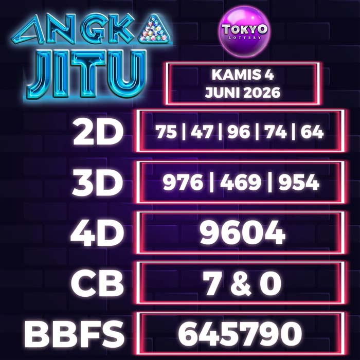 Prediksi Angka Jitu Tokyo