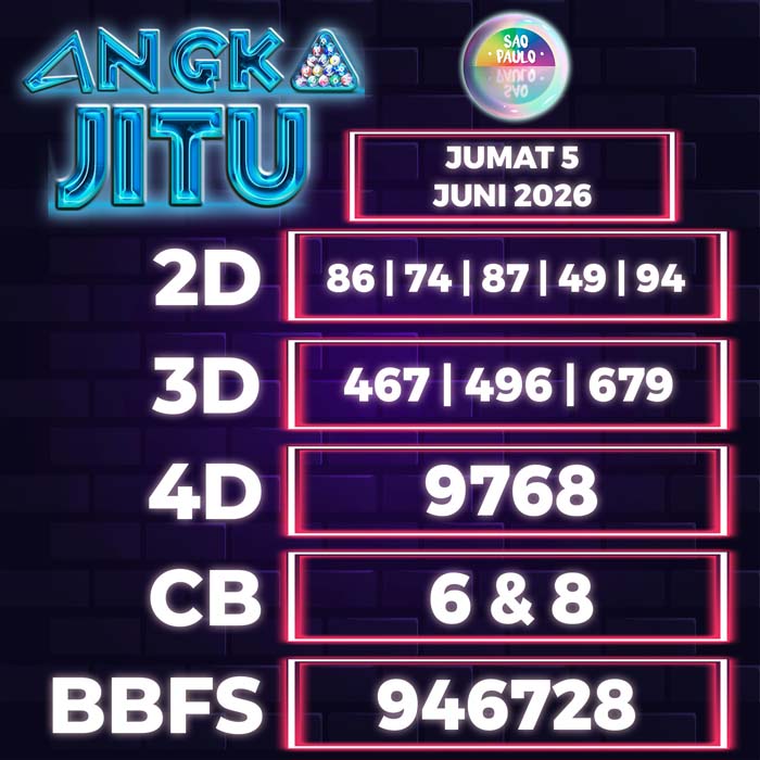 Prediksi Angka Jitu Sao Paulo