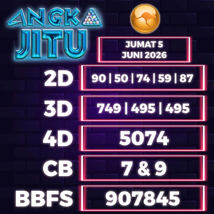 Prediksi Angka Jitu Sydney